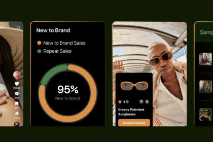 As the influencer economy drives retail sales, Seattle startup raises $22M to play matchmaker – GeekWire