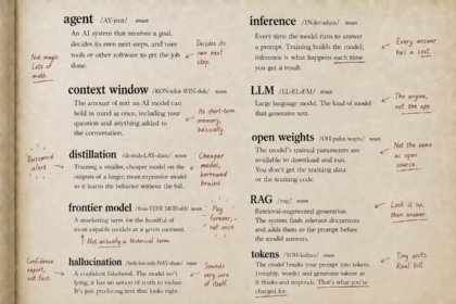 An Opinionated Glossary of AI – GeekWire