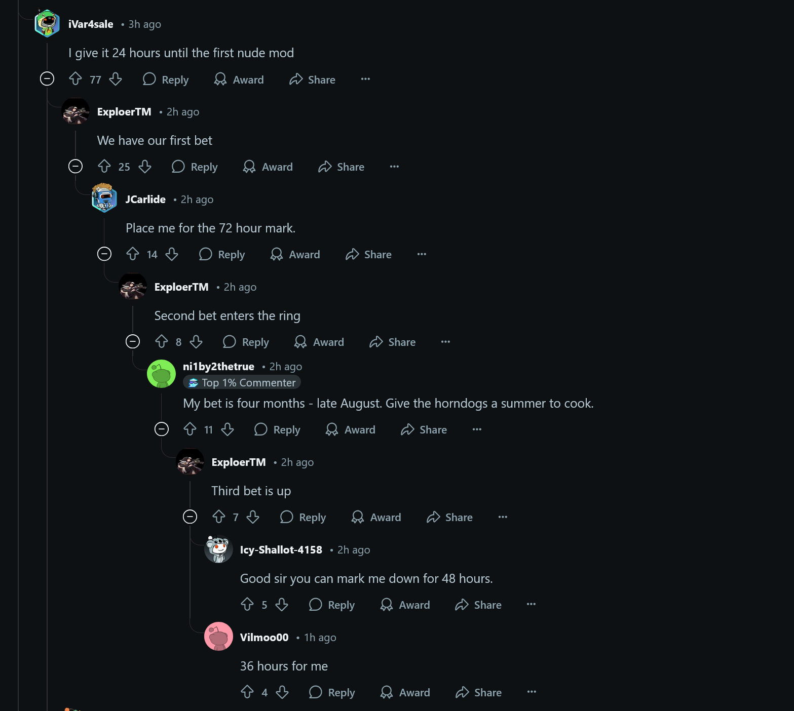 Redditors betting on when the first nude mod for Oblivion Remastered will be available