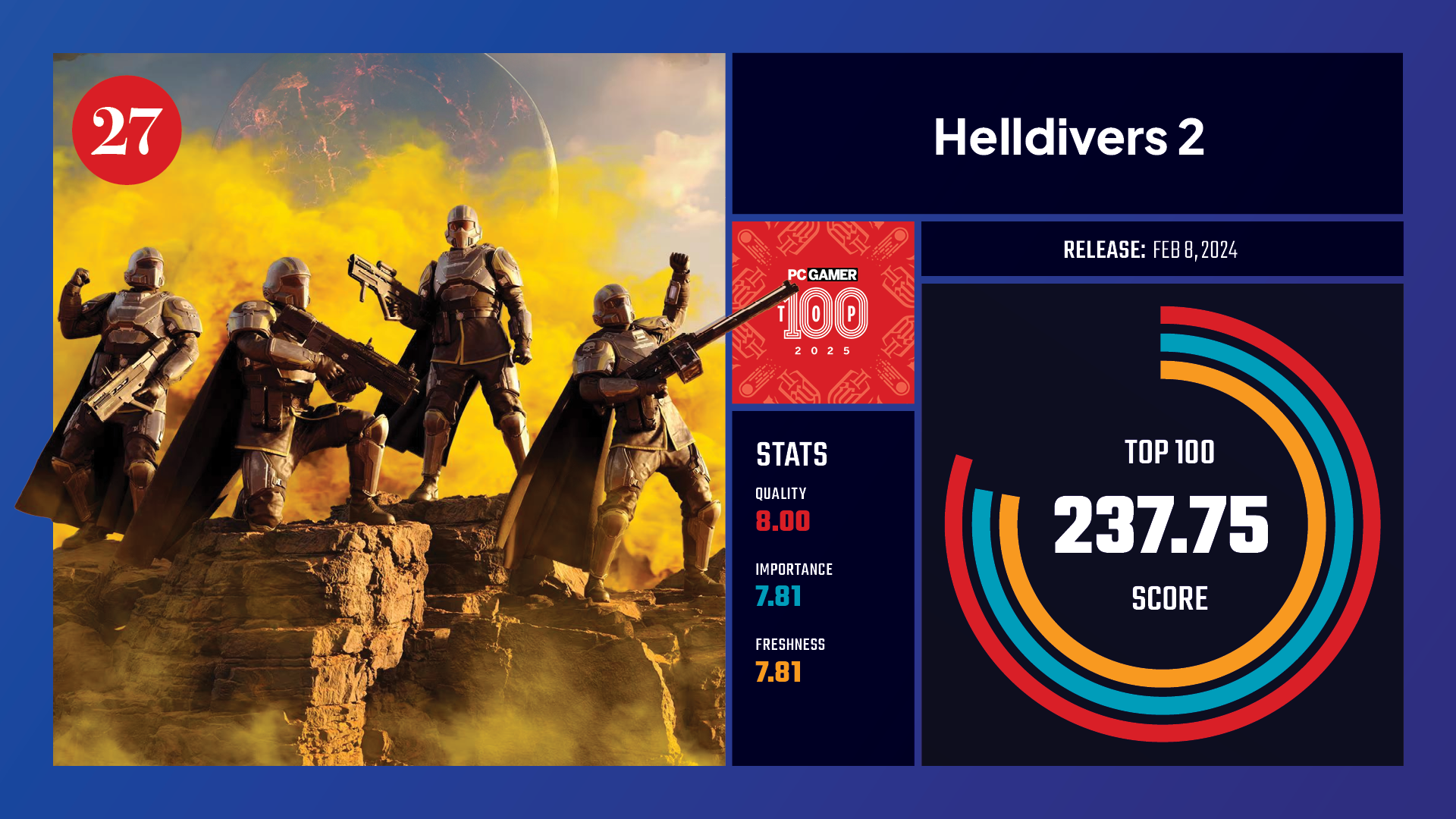 #27, Helldivers 2