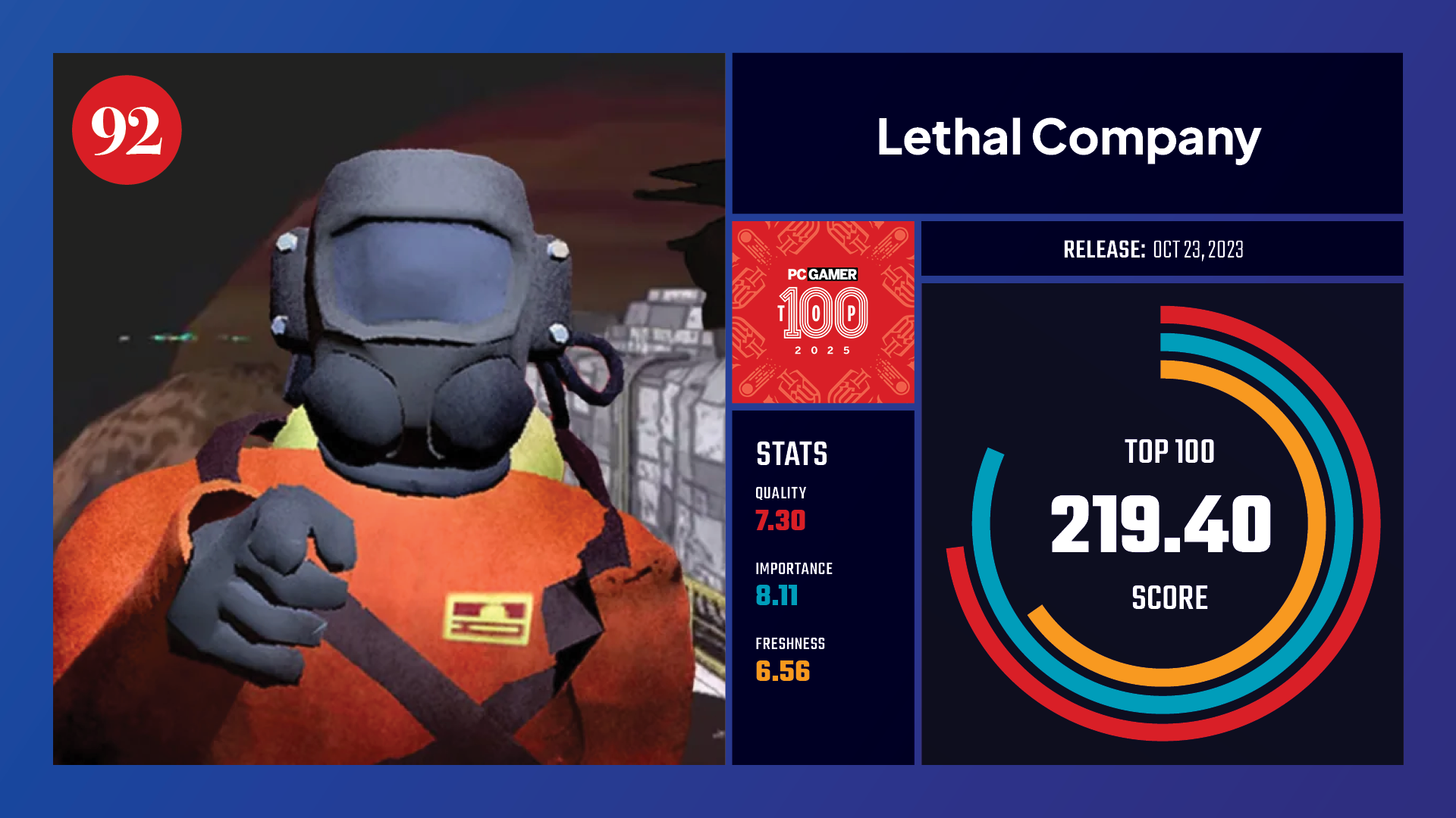 #92, Lethal Company