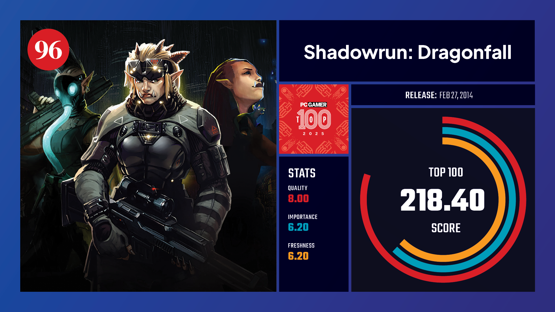 #96, Shadowrun: Dragonfall