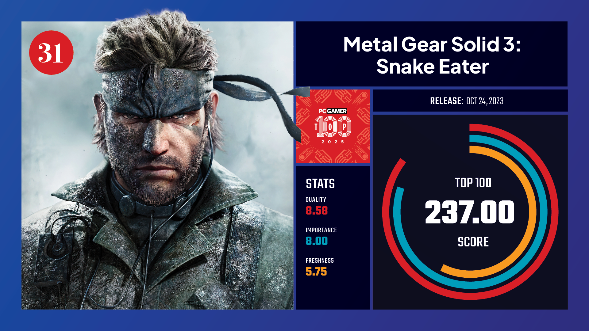 #31, Metal Gear Solid 3