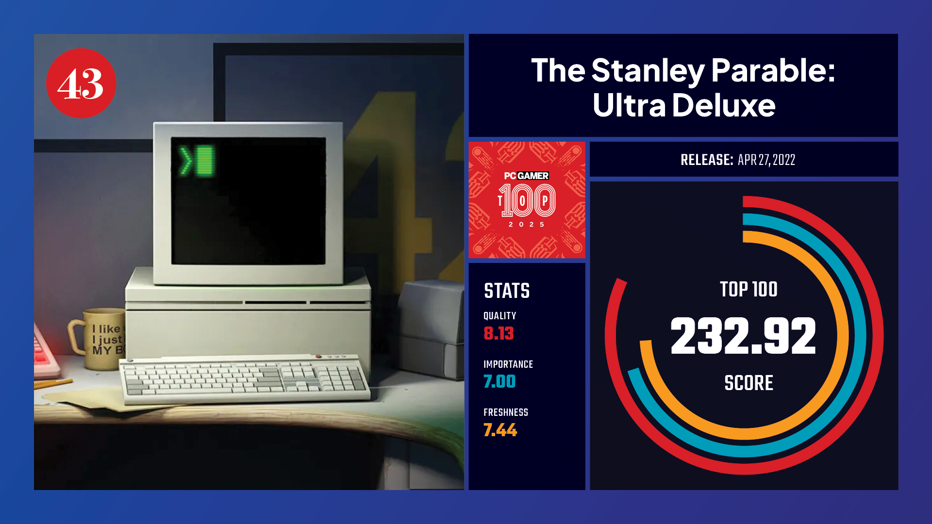 #43, The Stanley Parable