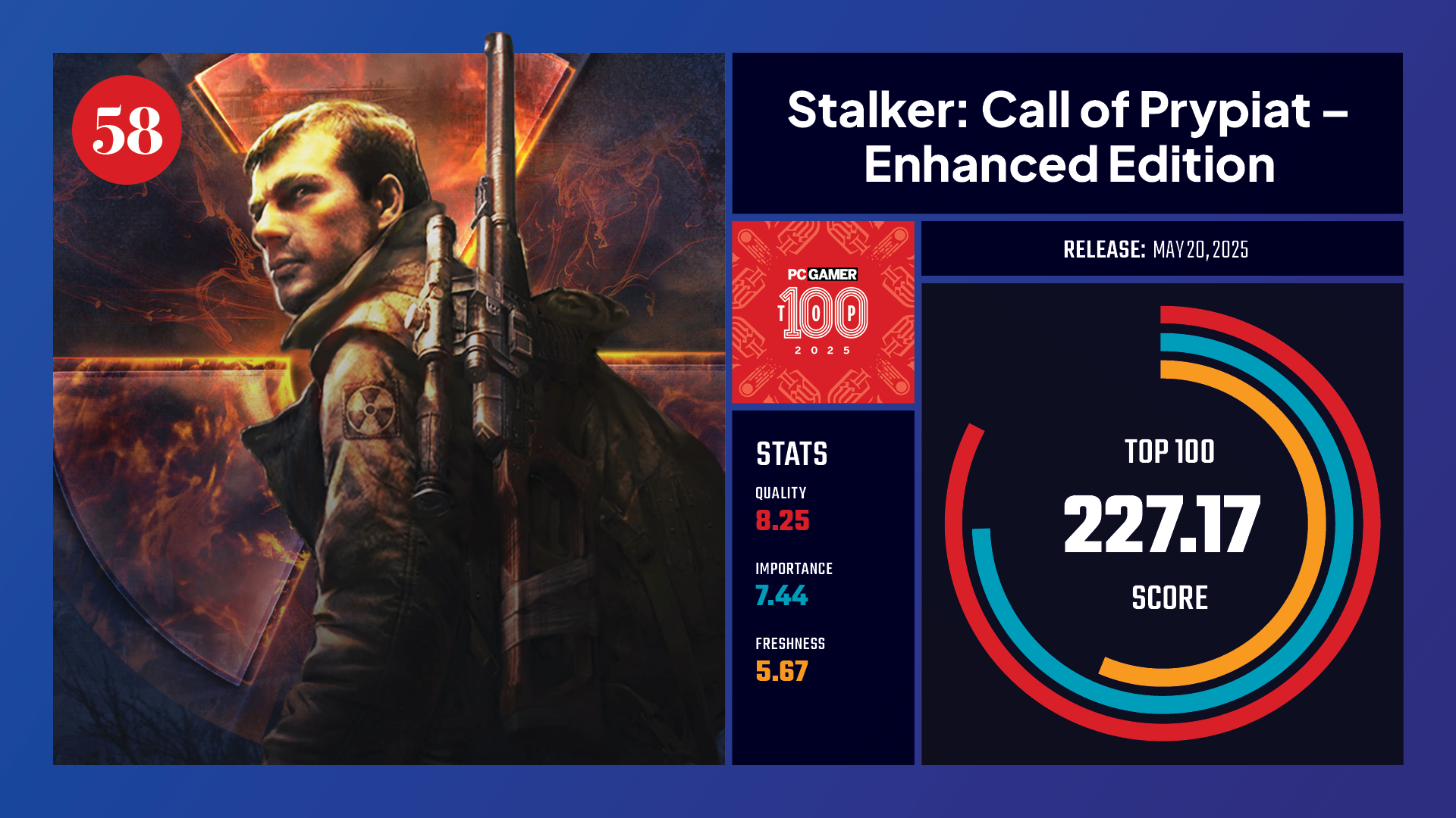#58, STALKER: Call of Prypiat