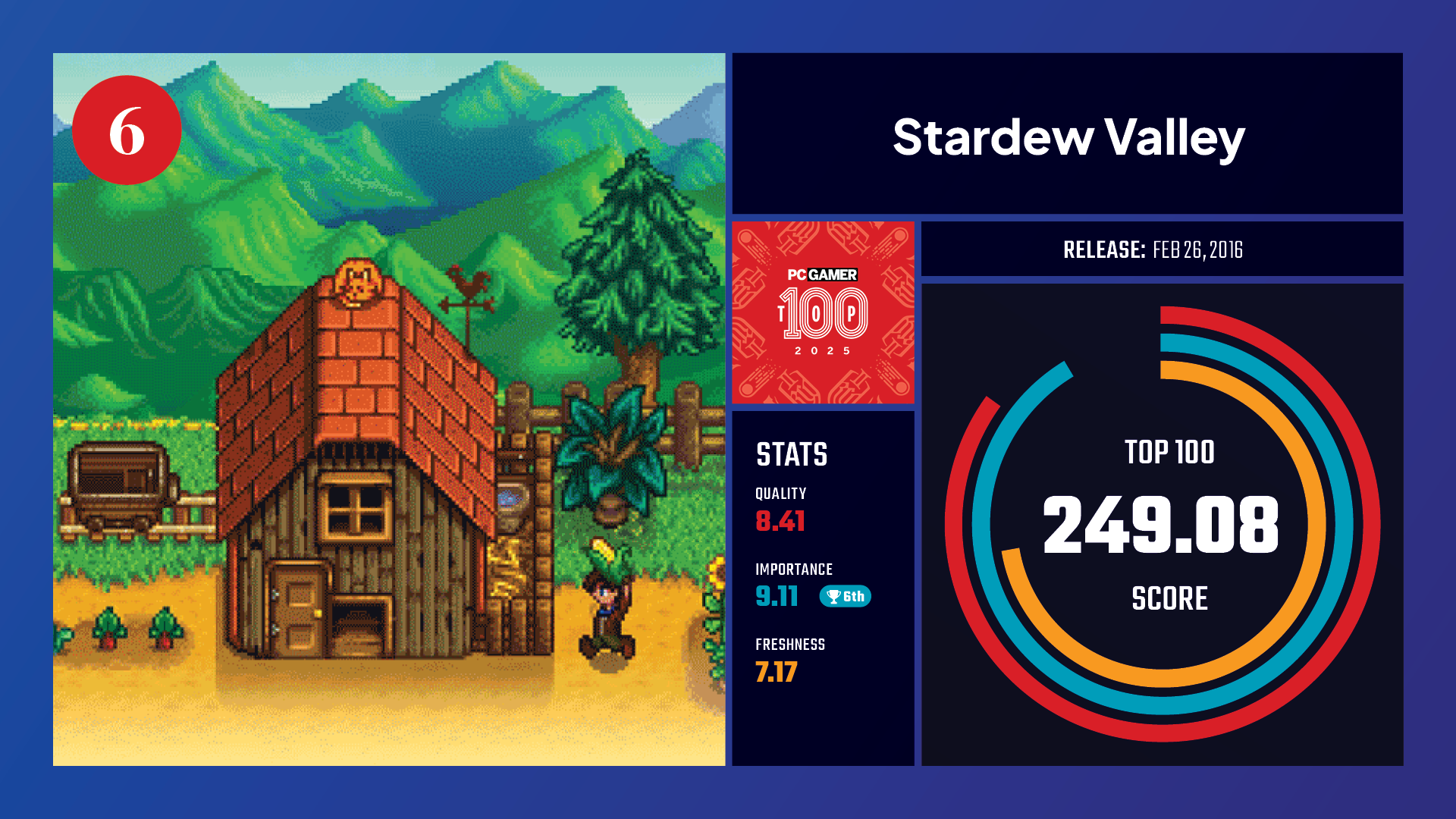 #6, Stardew Valley