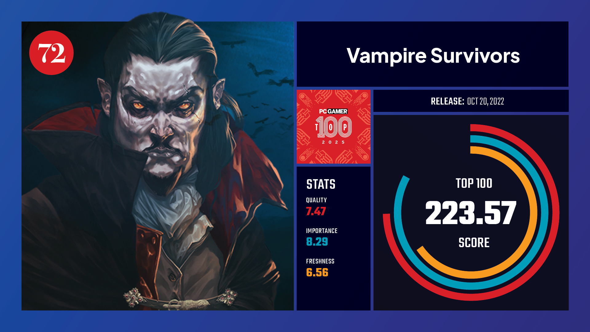 #72, Vampire Survivors