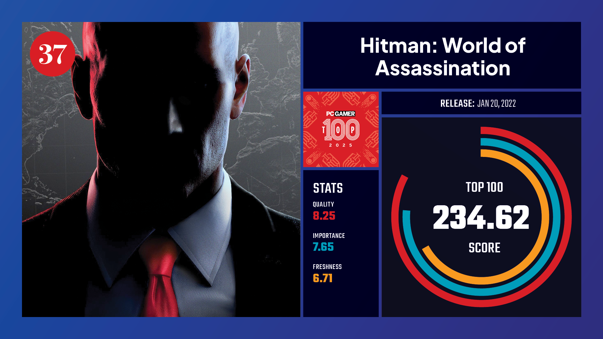 #37, Hitman: World of Assassination