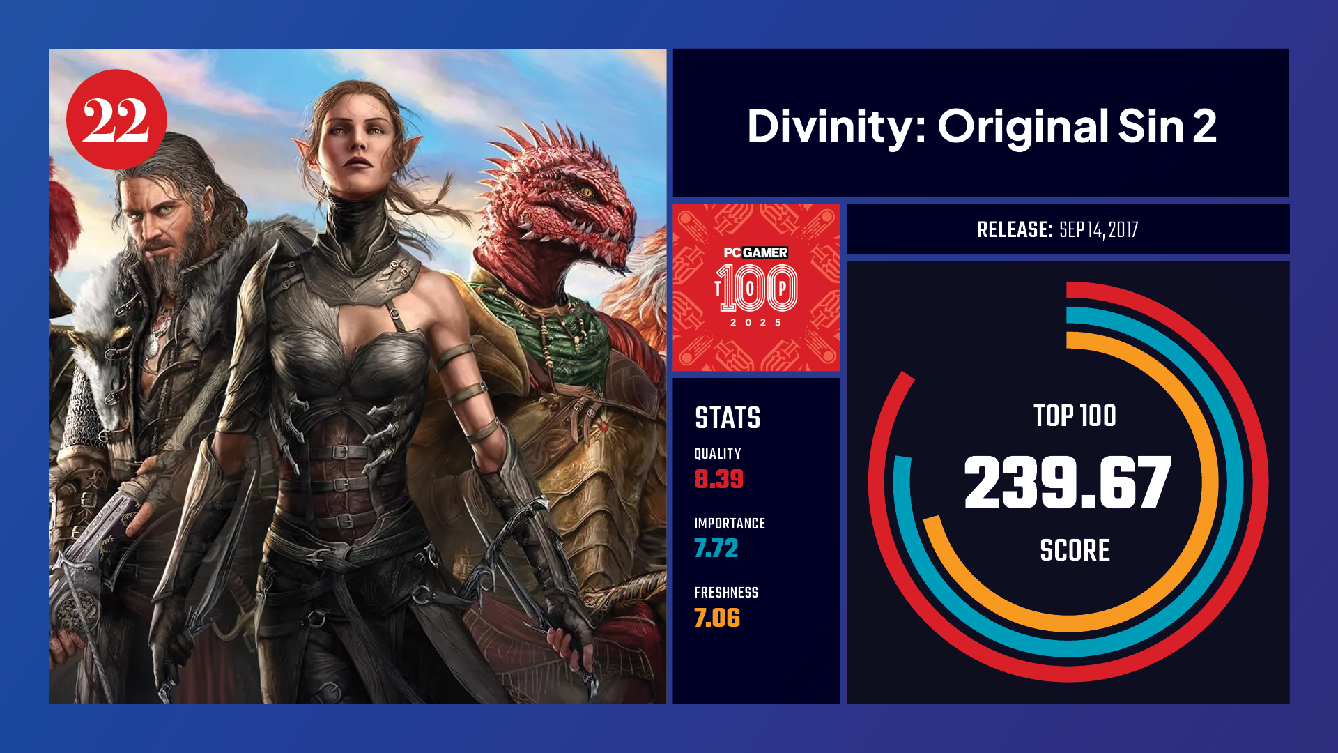 #22, Divinity: Original Sin 2