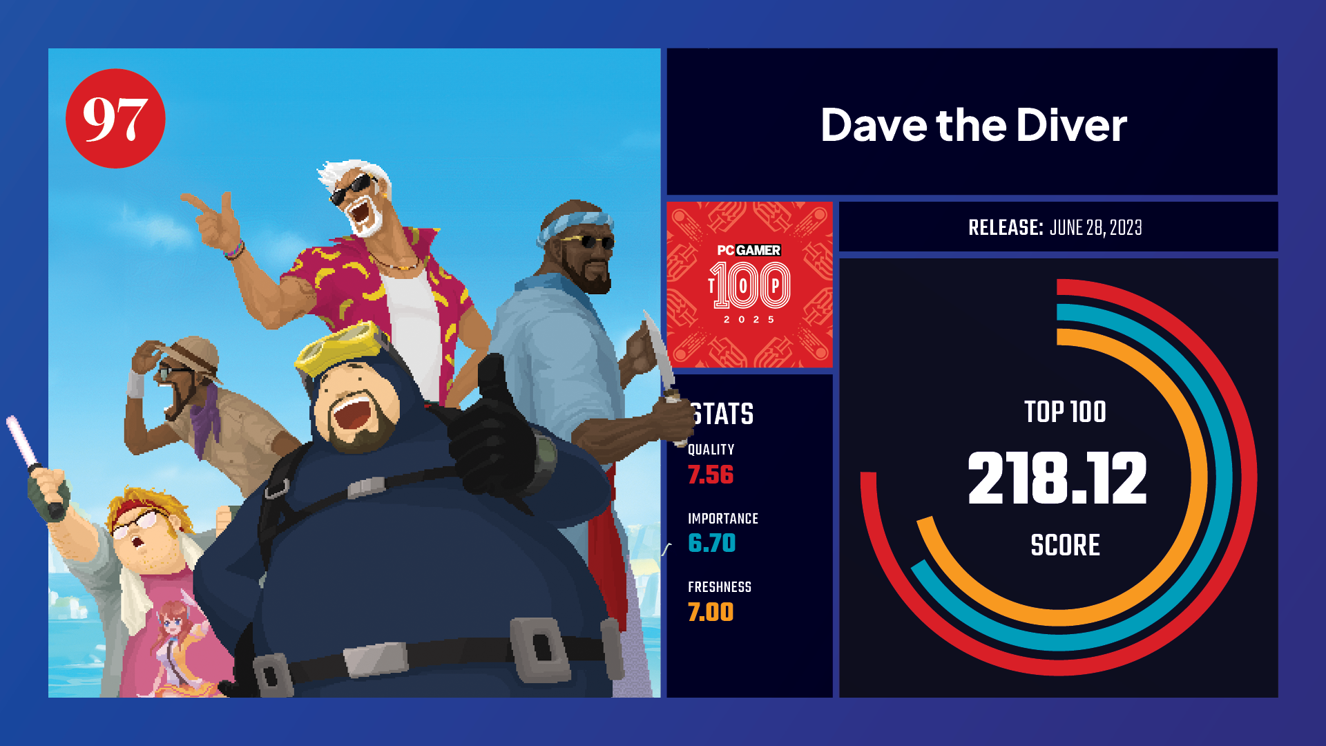 #97, Dave the Diver