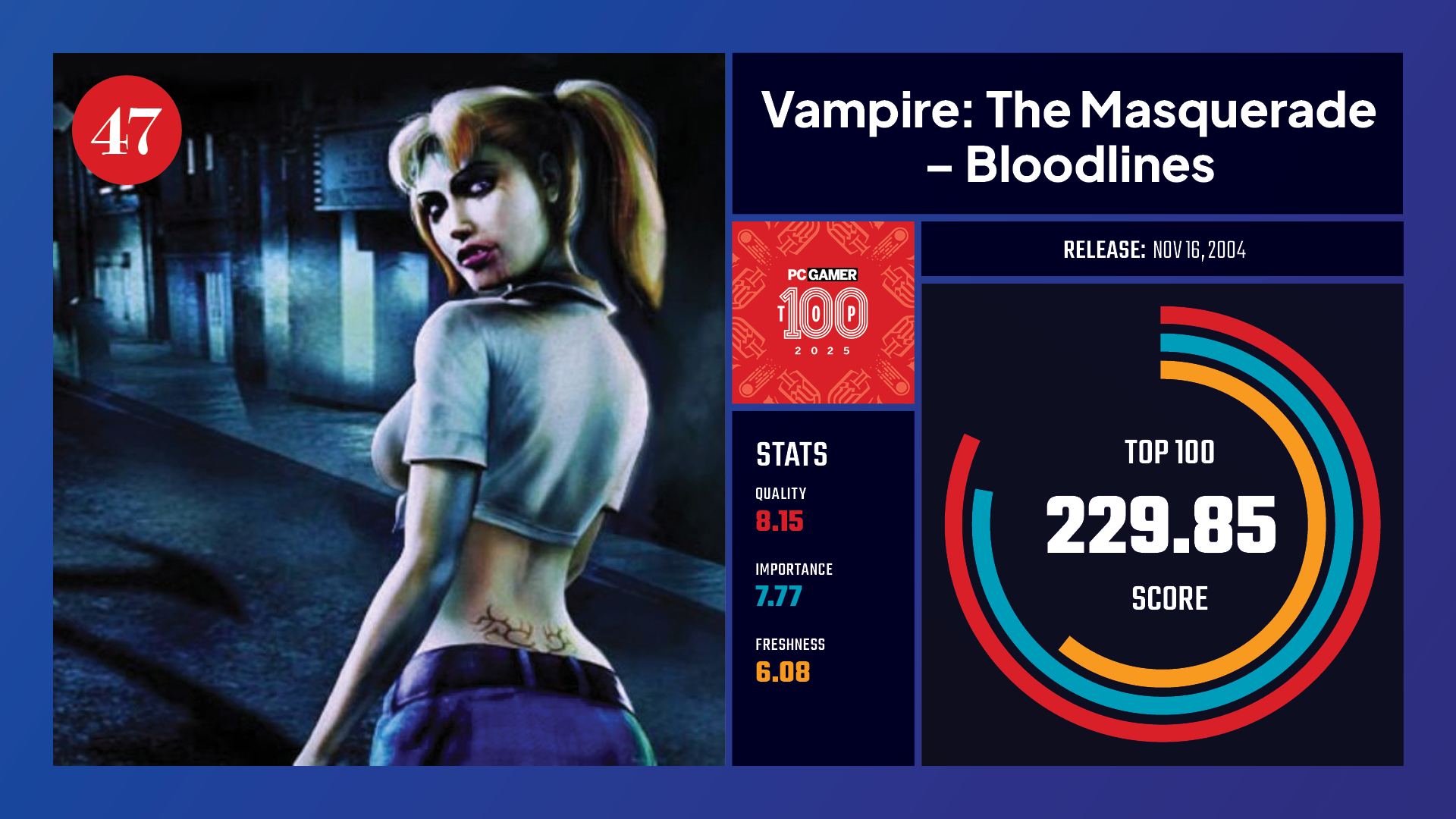 #47, Vampire: The Masquerade &ndash; Bloodlines