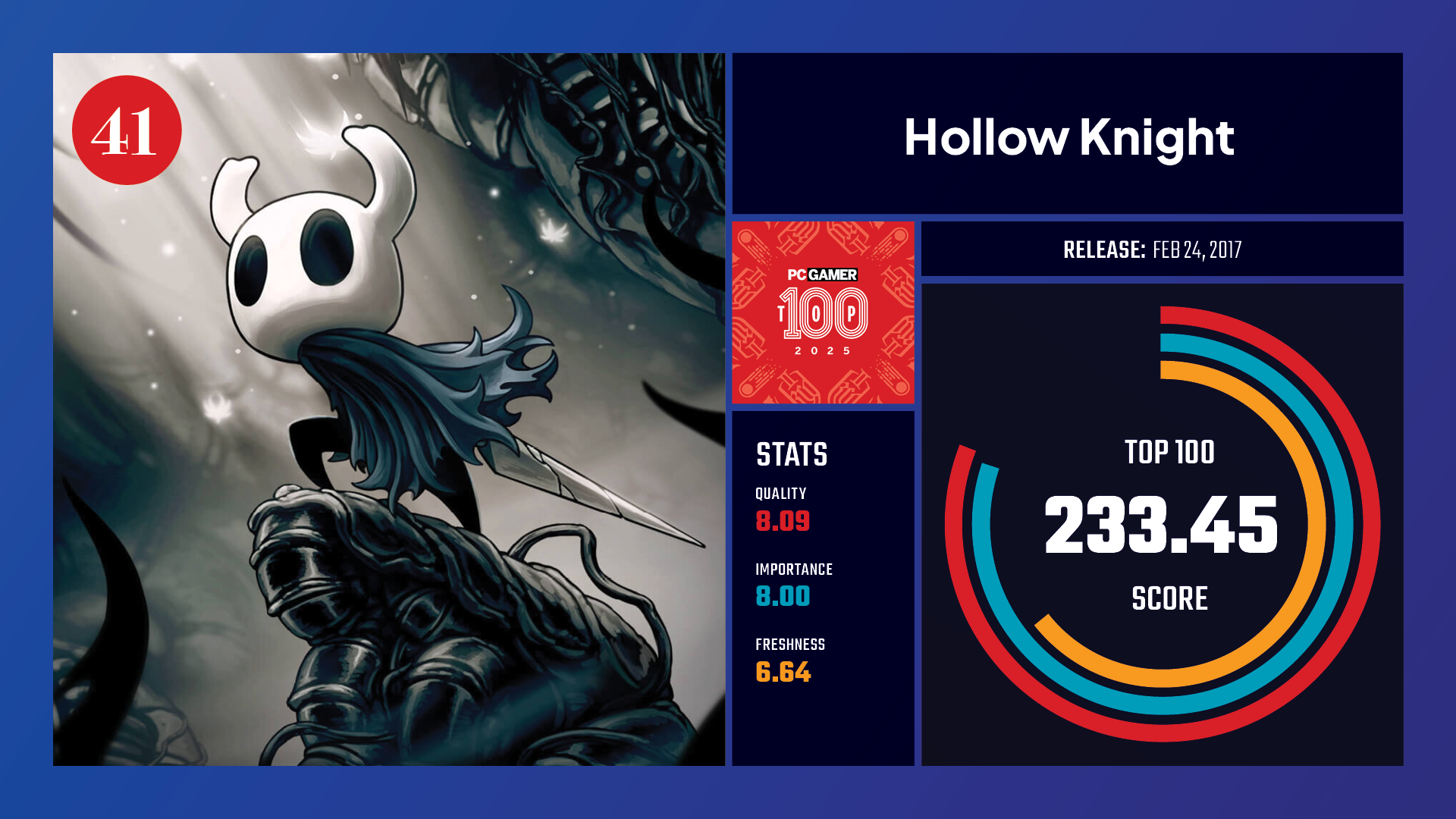 #41, Hollow Knight