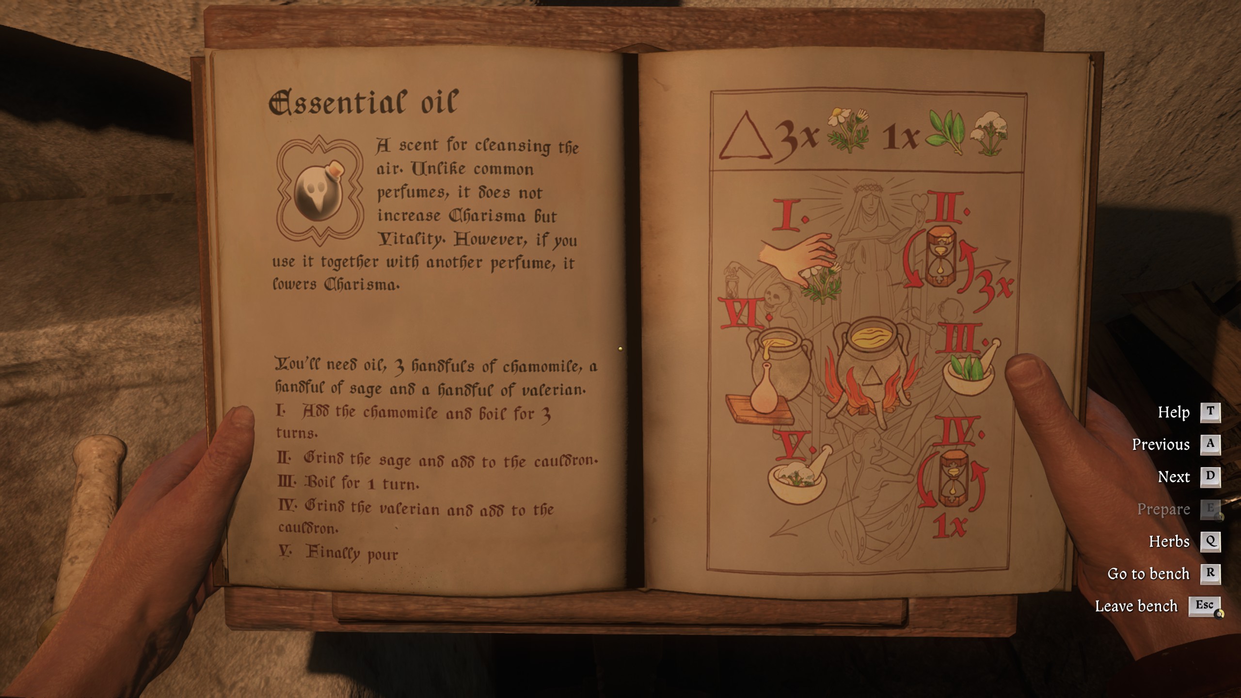 Kingdom Come: Deliverance 2 plague mask - Essential Oil recipe