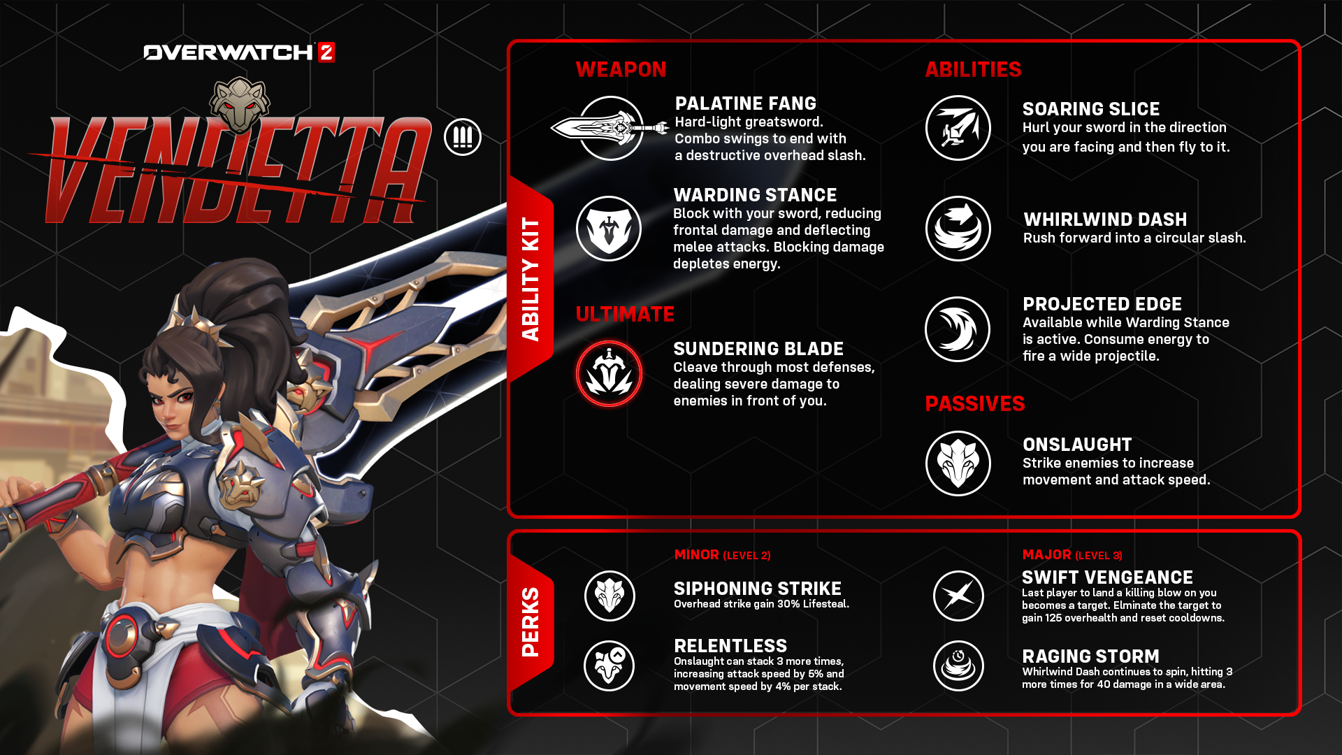 A promotional graphic for Overwatch 2's new hero Vendetta and her in-game abilities. A woman holding a sword sits on the left of the image and a list of her abilities and perks are on the right.
