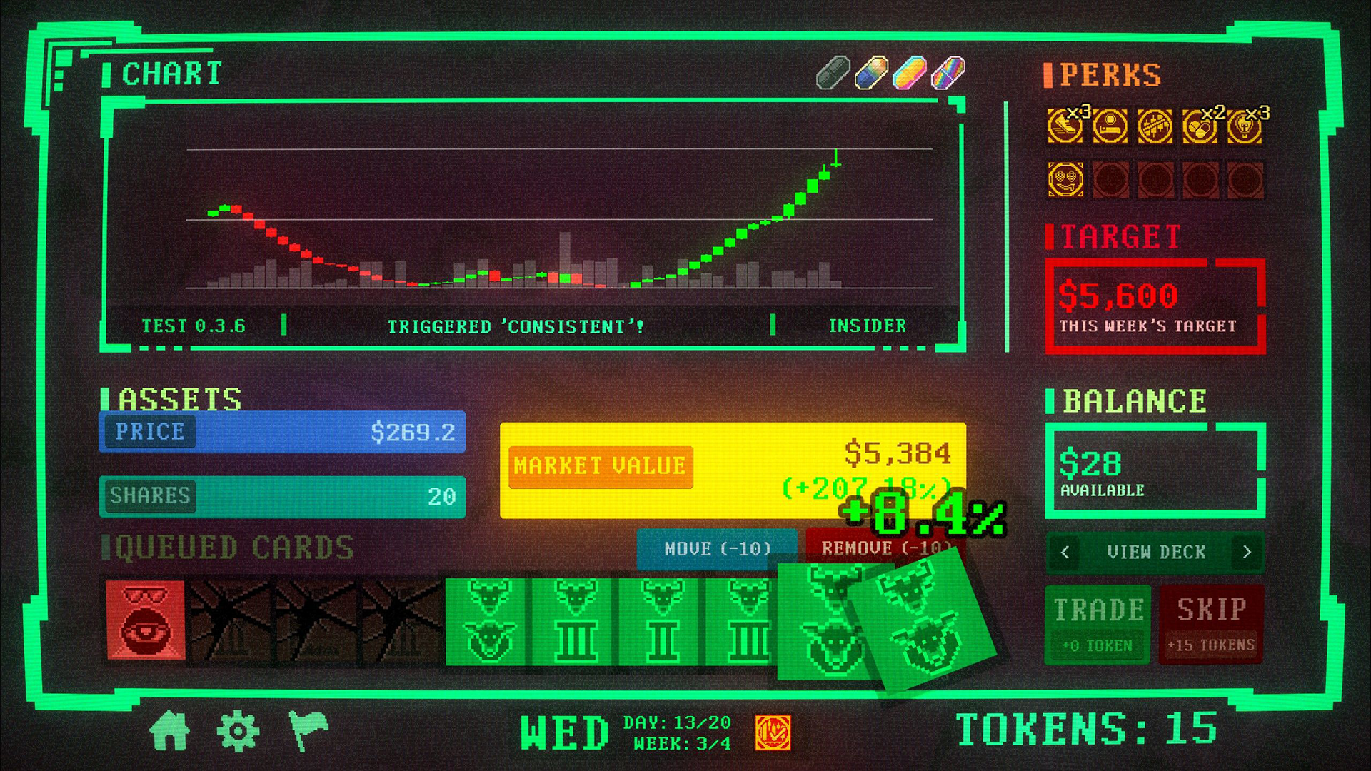 The trading screen in Insider Trading.