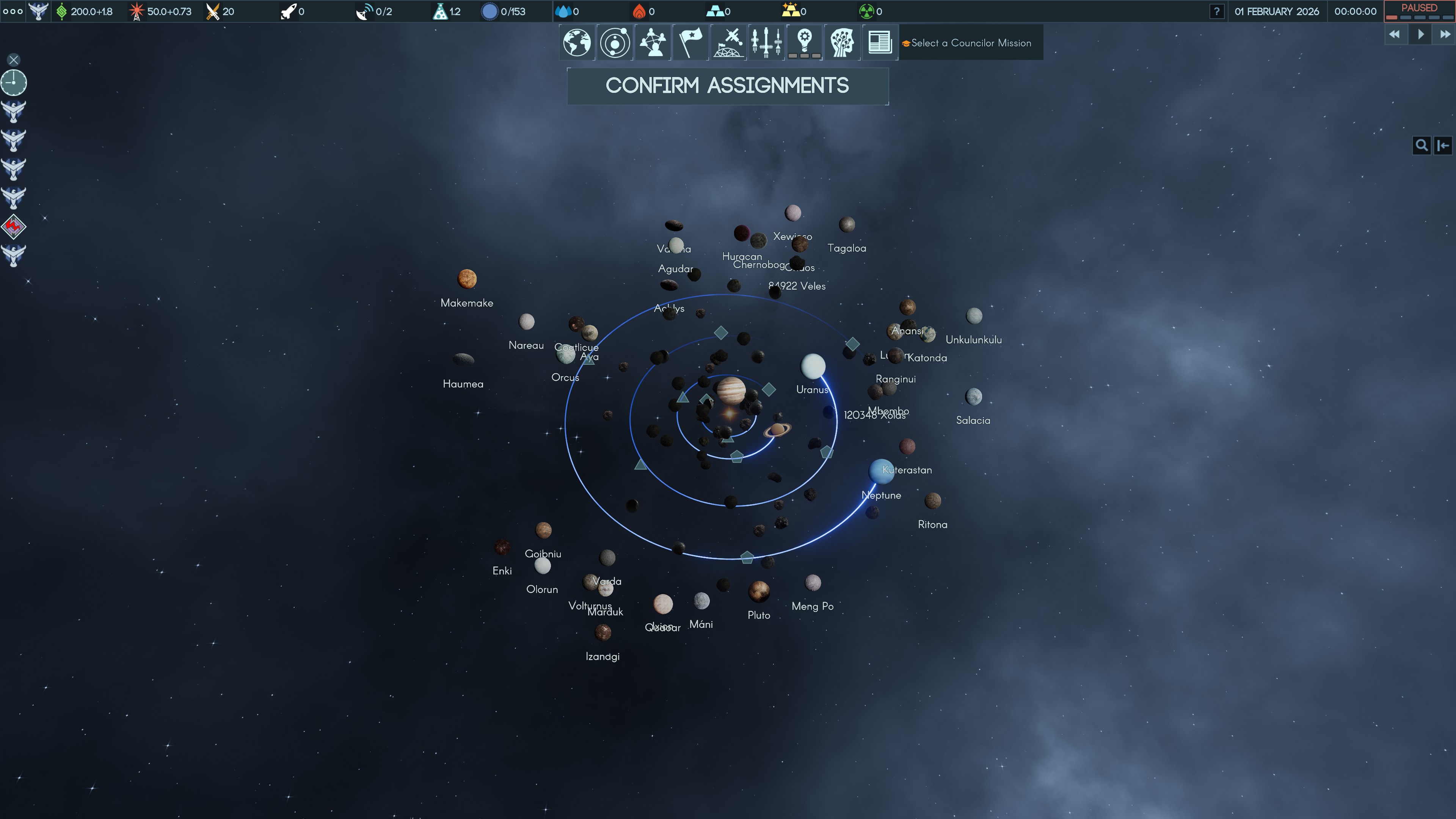 A crowded solar system