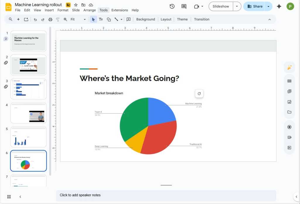 presentation in google slides