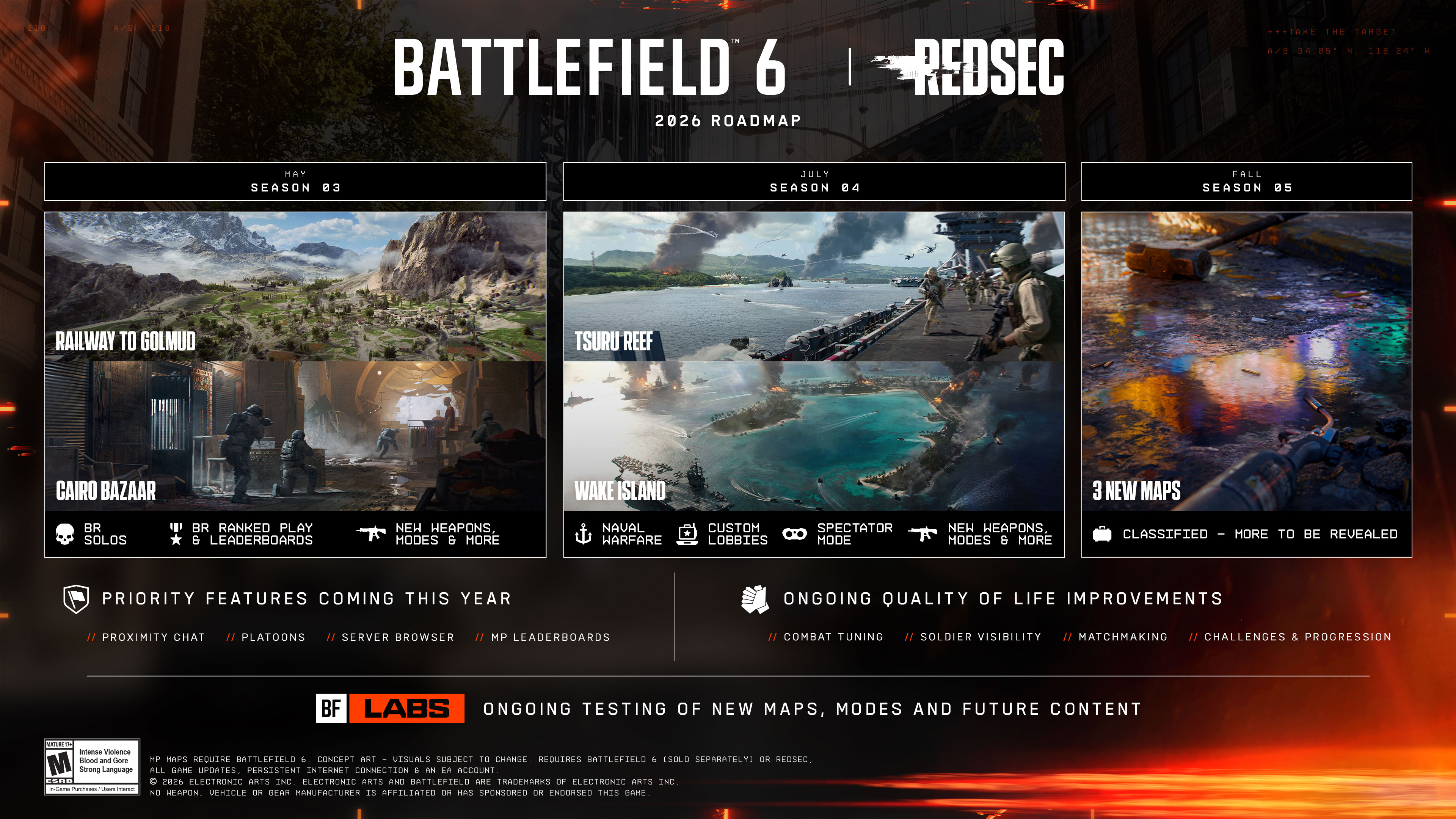 battlefield 6 2026 roadmap