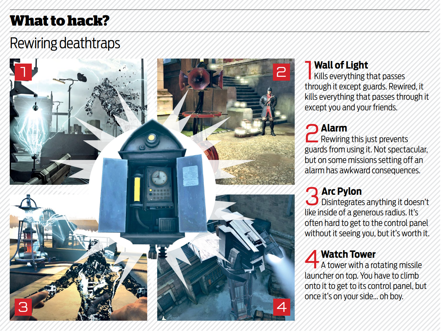 A series of screenshots of Dishonored.