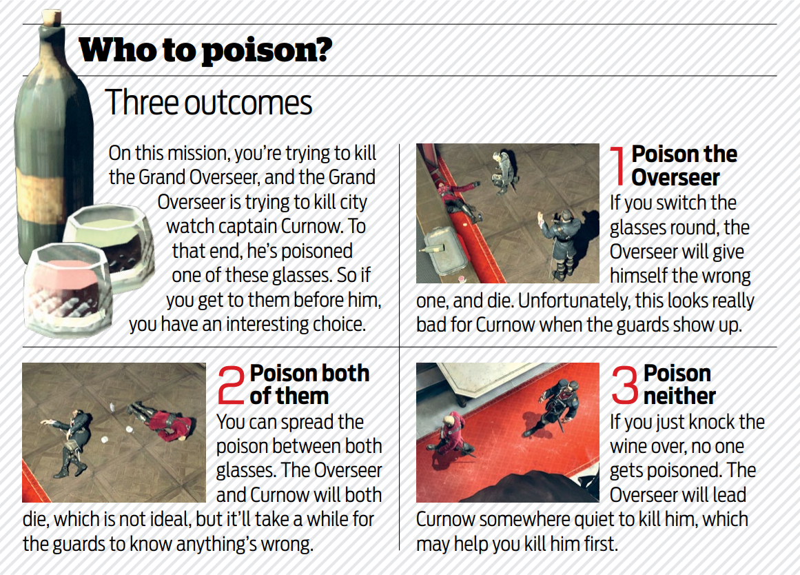 A boxout outlining three outcomes to a mission where the player attempts to poison an enemy.