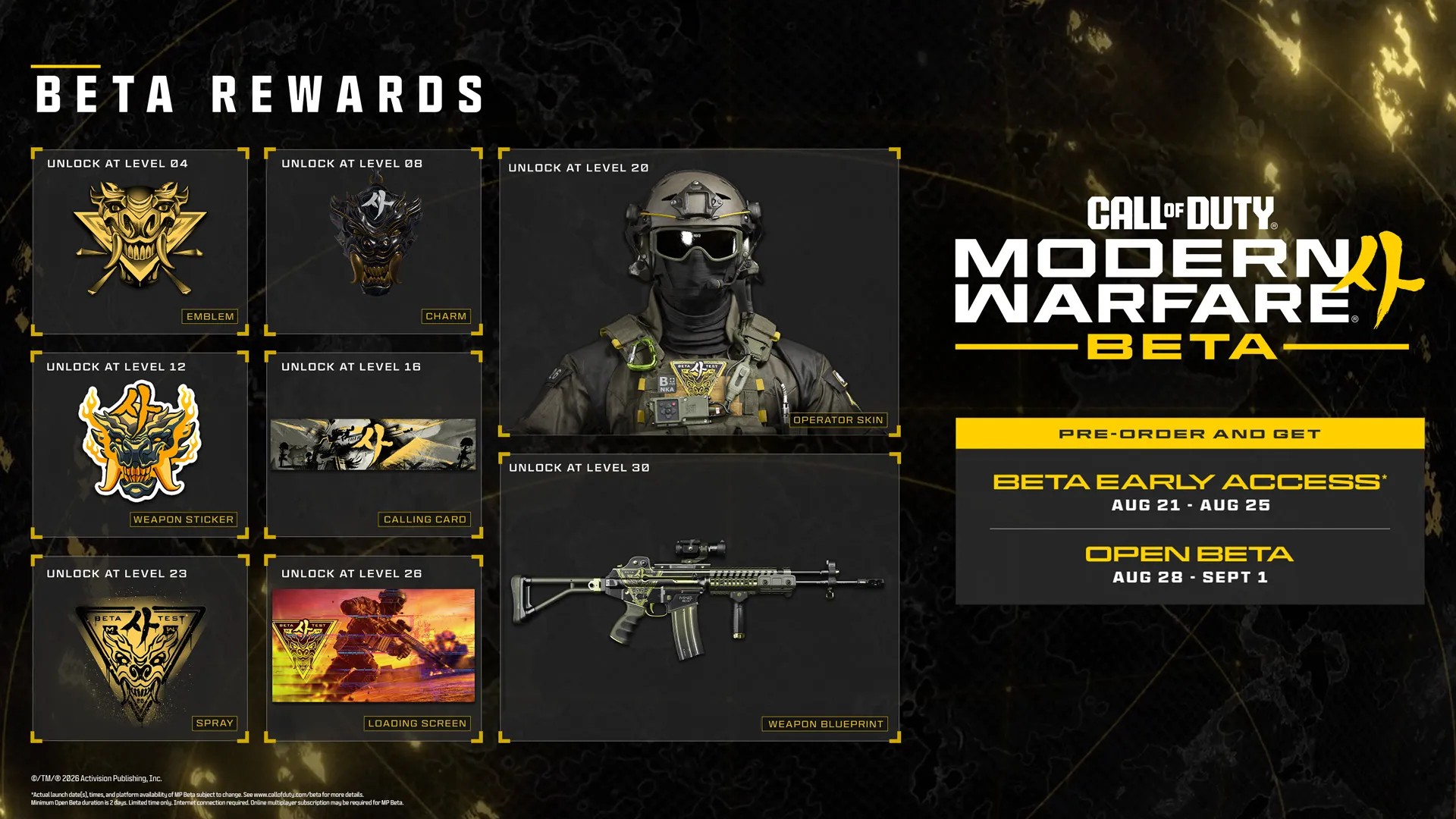 Call of Duty MW4 beta rewards for Levels 4 - 30